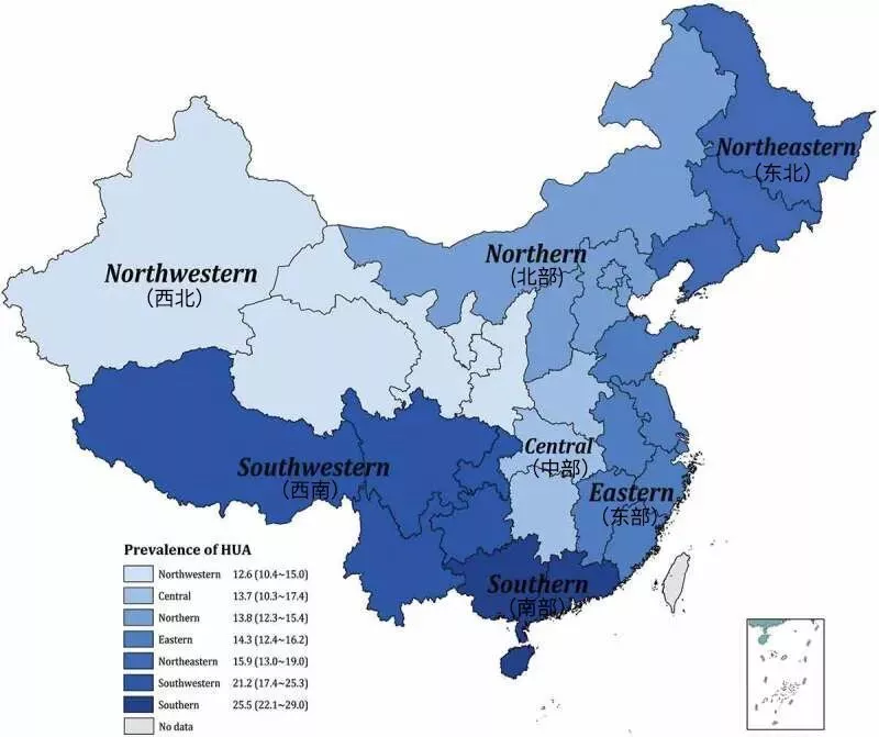 尿酸危机,席卷中国