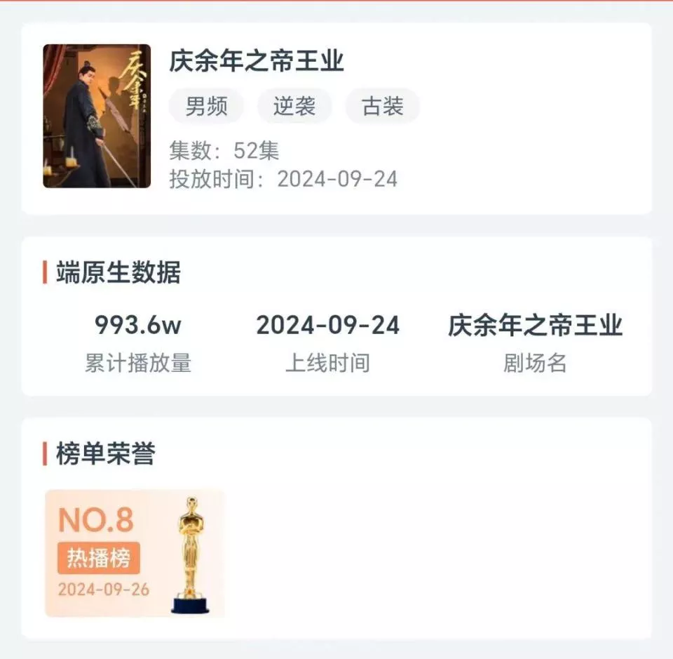 《庆余年》短剧来袭,影视IP短剧化是“致敬经典”还是“炒隔夜饭”?