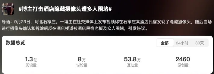 石家庄民宿偷拍摄像头曝光 暴利产业链浮出水面