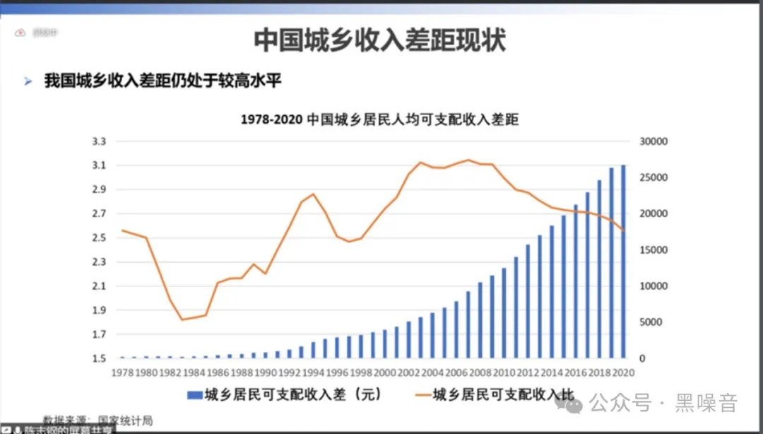 突破科技瓶颈，中国人就能过上发达国家的生活？