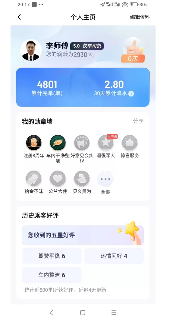 每天工作15小时后,?46岁网约车司机猝死在停车场
