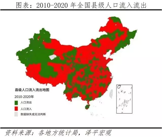 图片来源：泽平宏观