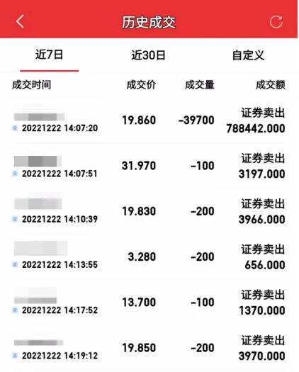 哥哥离世 老太变更名下股票账户信息转走200多万