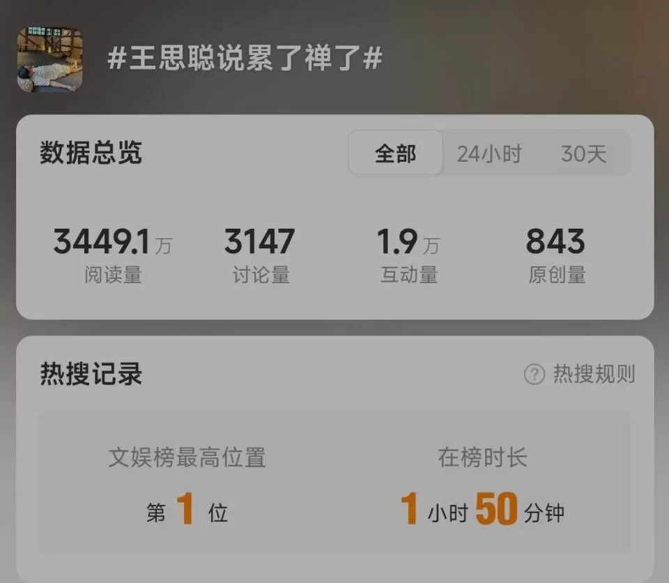 王思聪“最美前任”传离婚后续,本尊现身回应