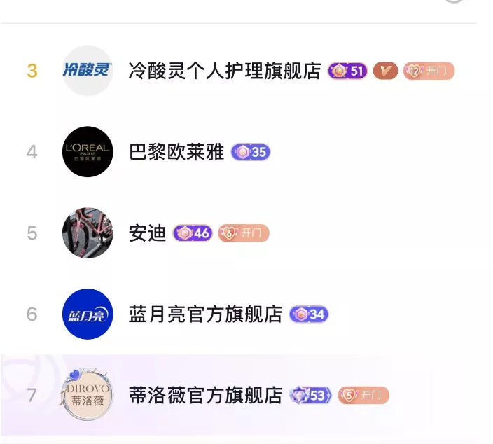 鉴宝博主加速商业化:直播一晚卖出750万元