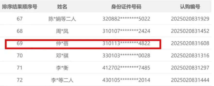 单套1.3亿元起,上海25套豪宅1天就卖光!