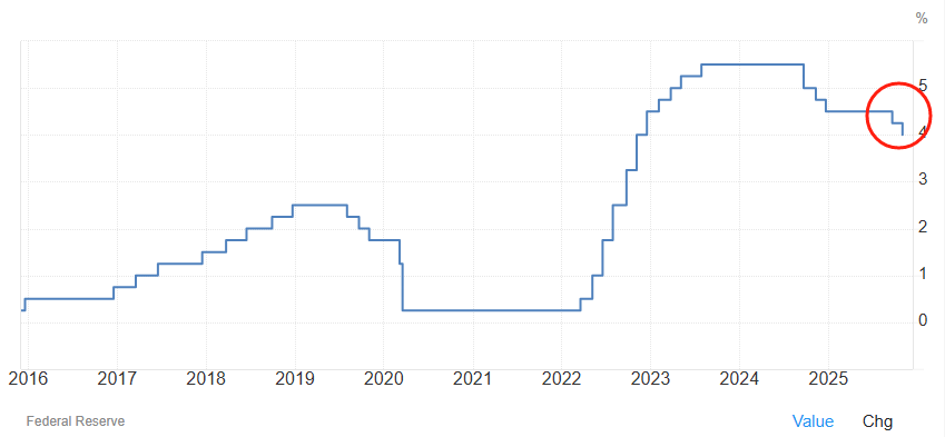 美联储如期将利率下调25个基点 为年内第二次降息