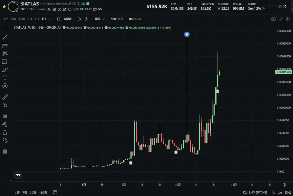 十一后,无论是上班的还是上学的都充满怨气 十一后,无论是上班的还是上学的都充满怨气