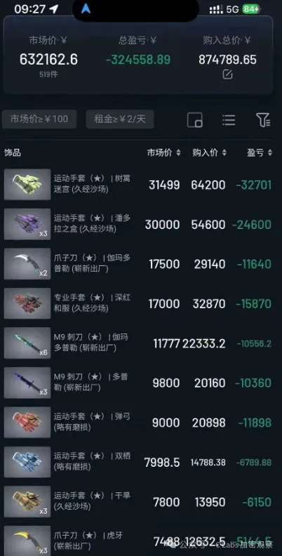 不到24小时就崩盘！中国大学生破产跳楼