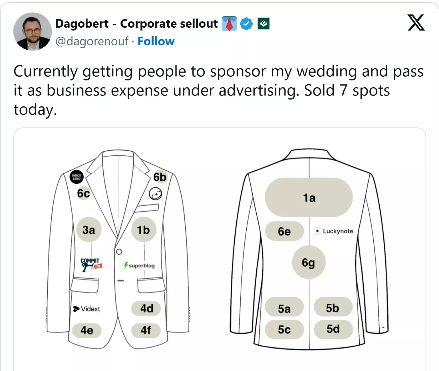 天才新郎把结婚礼服变“广告板”引大批企业竞投 成功回本还有赚