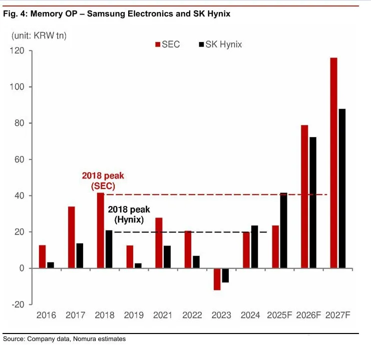 涨价潮开始蔓延