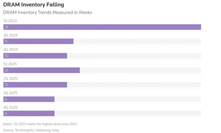涨价潮开始蔓延