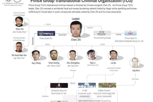 陈晓伟:太子集团东窗事发 中共颜面扫地
