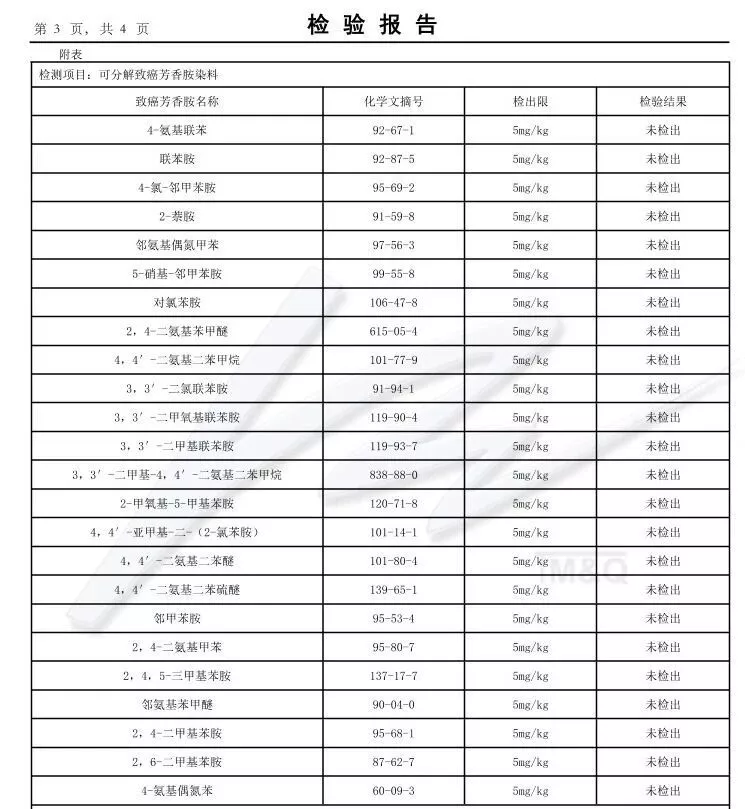 低价童装甲醛邻苯超标几百倍！质检报告能造假？