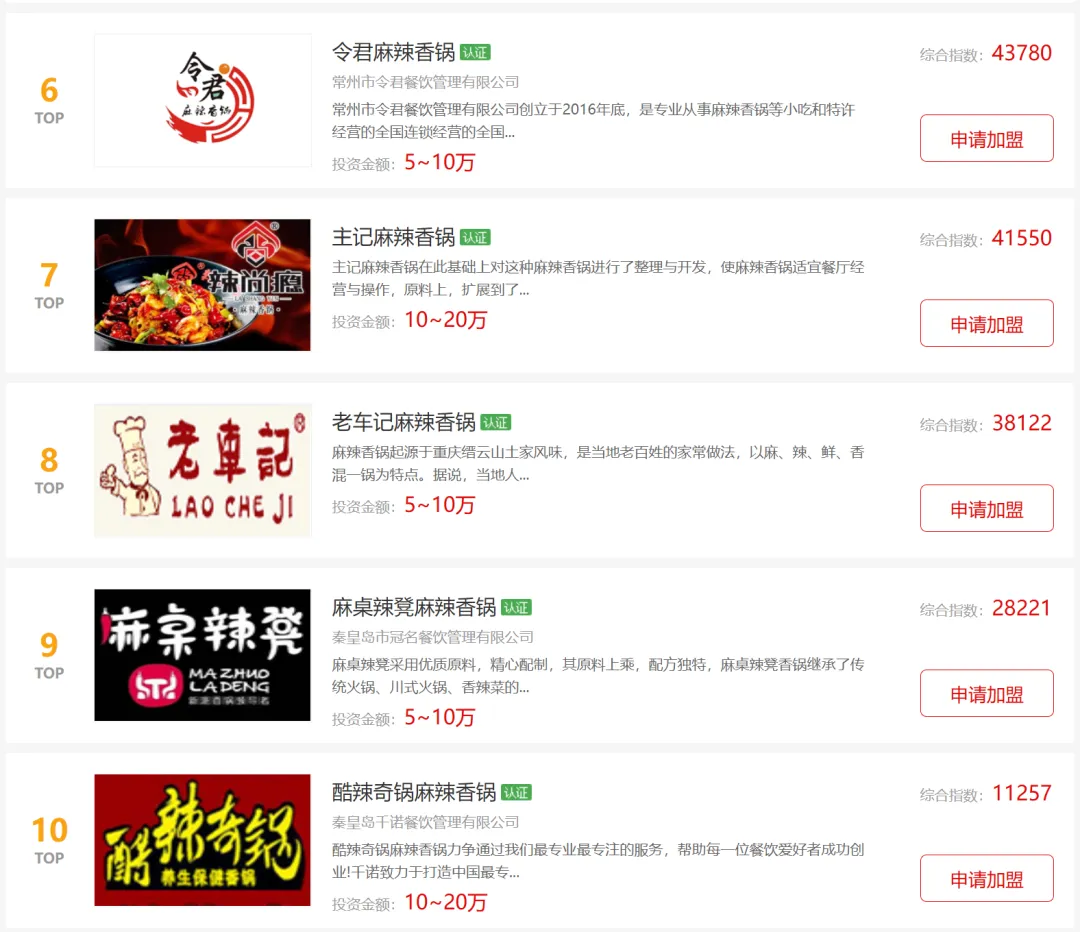 吃了一肚子气,中国这款平民美食大涨价 吃了一肚子气,中国这款平民美食大涨价