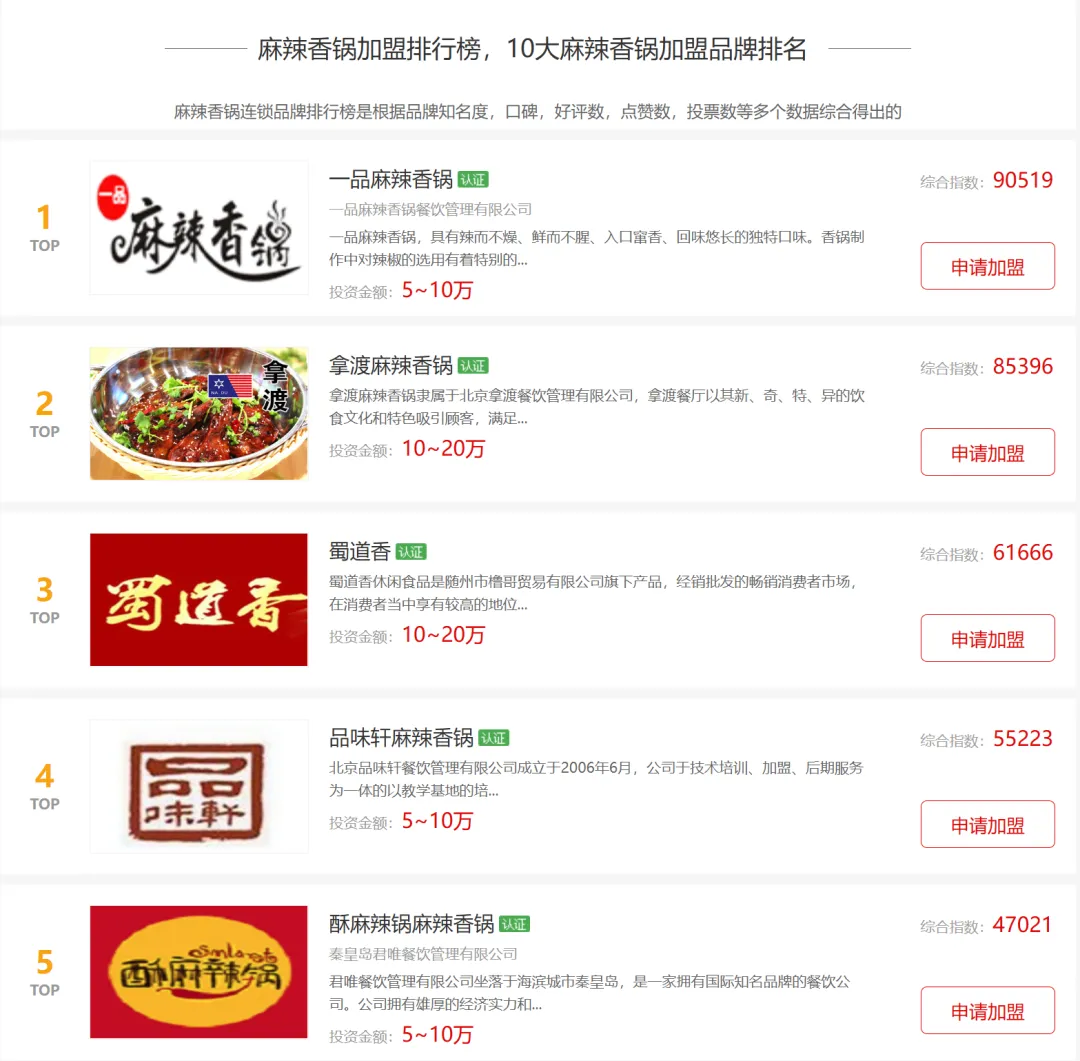 吃了一肚子气,中国这款平民美食大涨价 吃了一肚子气,中国这款平民美食大涨价