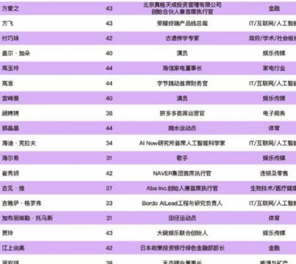 结婚12年，郭晶晶的豪门生活过成什么样了