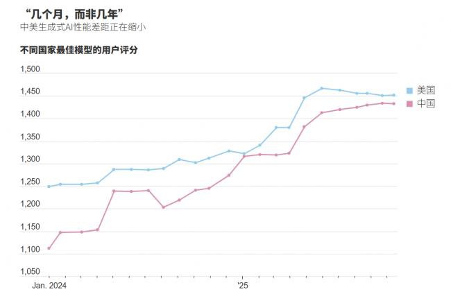 习近平本来忧心忡忡，却因他而希望萌生