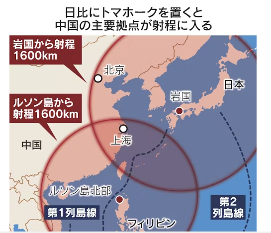 覆盖中国大半沿海  堤丰导弹长留日本？