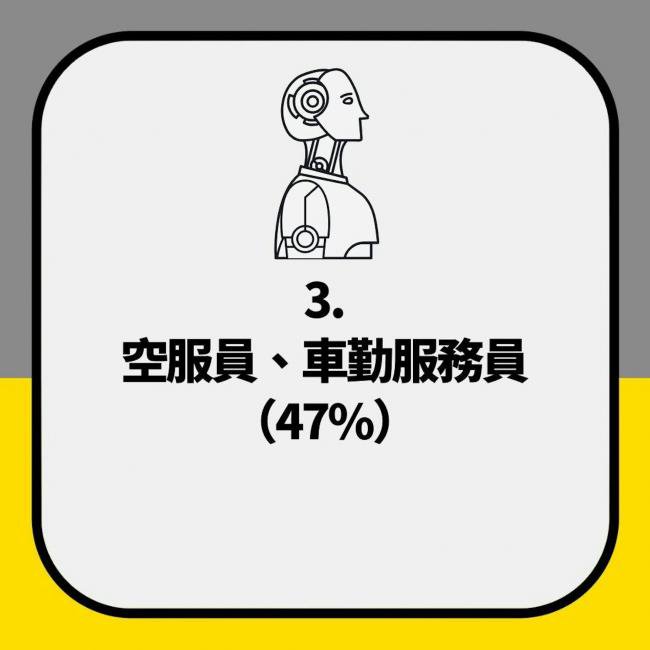 再过两月,全球将掀“永久性裁员潮” 再过两月,全球将掀“永久性裁员潮”