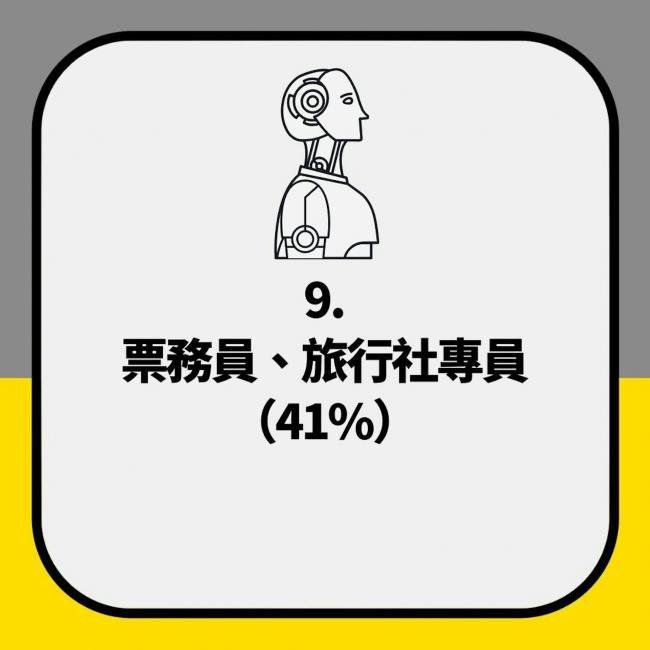 再过两月,全球将掀“永久性裁员潮” 再过两月,全球将掀“永久性裁员潮”