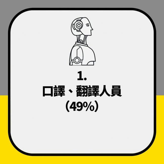 再过两月,全球将掀“永久性裁员潮” 再过两月,全球将掀“永久性裁员潮”