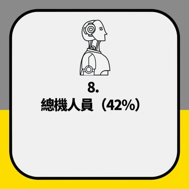 再过两月,全球将掀“永久性裁员潮” 再过两月,全球将掀“永久性裁员潮”