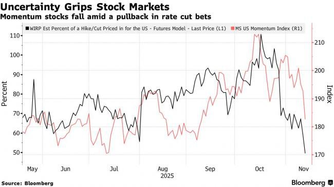三指标每月都在恶化!习近平面临巨大压力 三指标每月都在恶化!习近平面临巨大压力