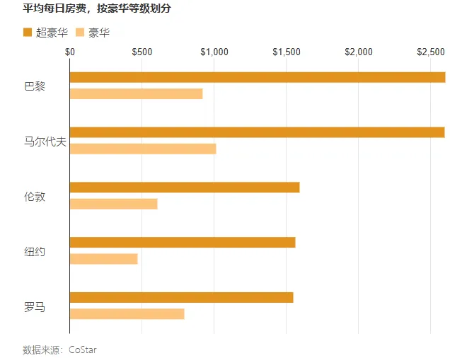 撑不住了,他们押宝中国 撑不住了,他们押宝中国