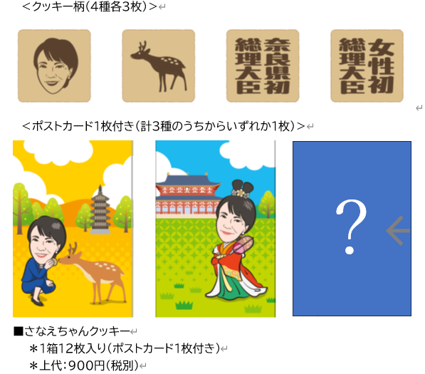 早苗酱饼干内有有12片饼干与随机1张明信片。（图撷取自@kabu_matsutori「X」）