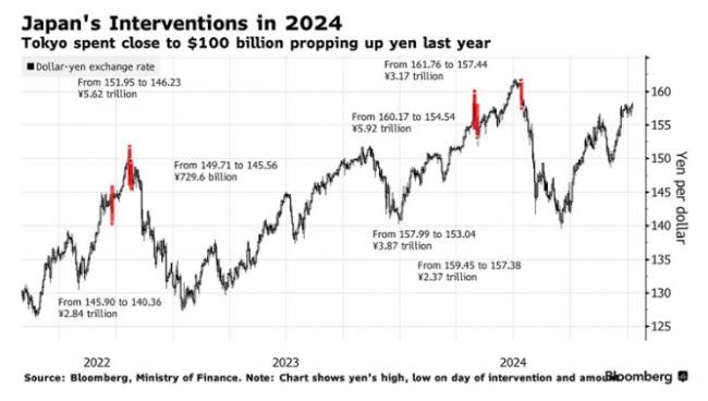 突然说出这个词 “黑天鹅”恐随时飞出 突然说出这个词 “黑天鹅”恐随时飞出