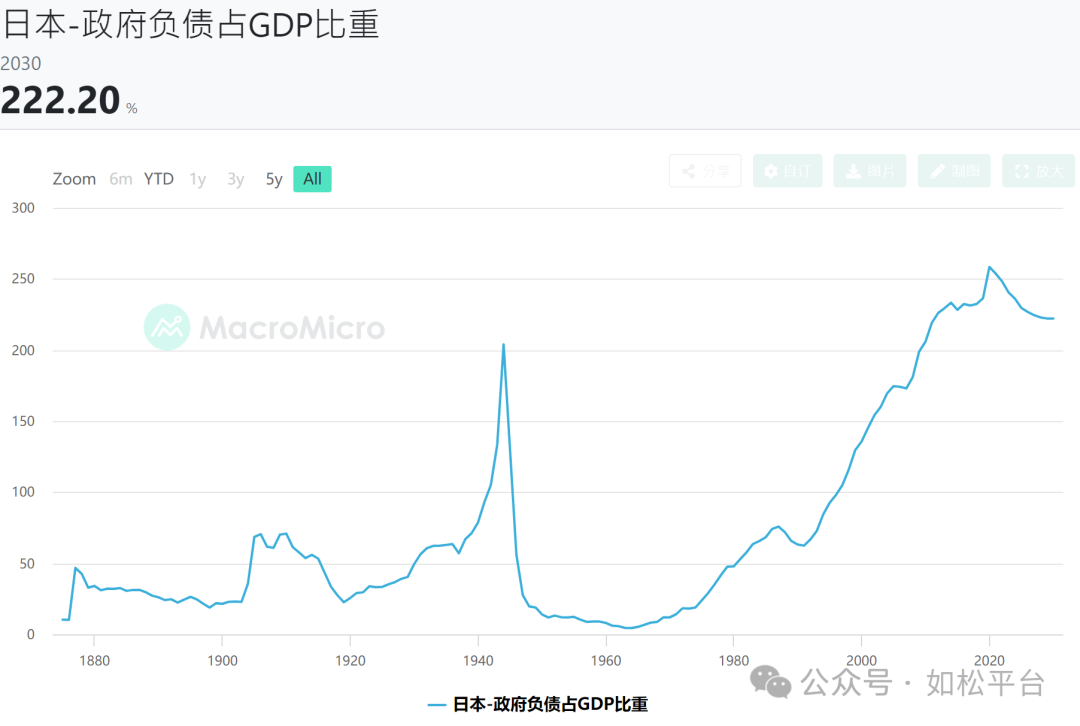 如松:多头爆发,嘹亮的号角已经吹响-图片5