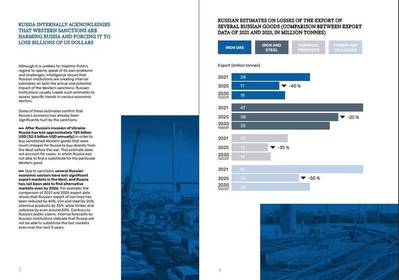 报告表列出口损失。（撷取自拉脱维亚宪法保护局官网）